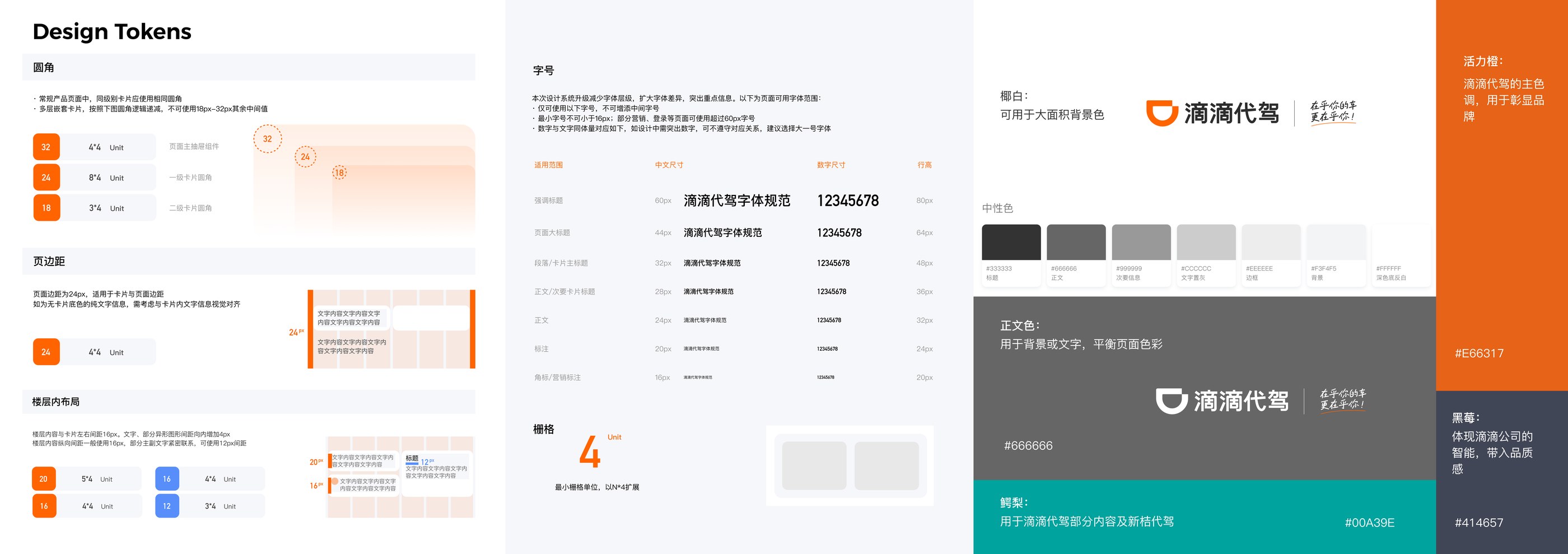 设计规范：字体、色彩、图标与组件规范总览