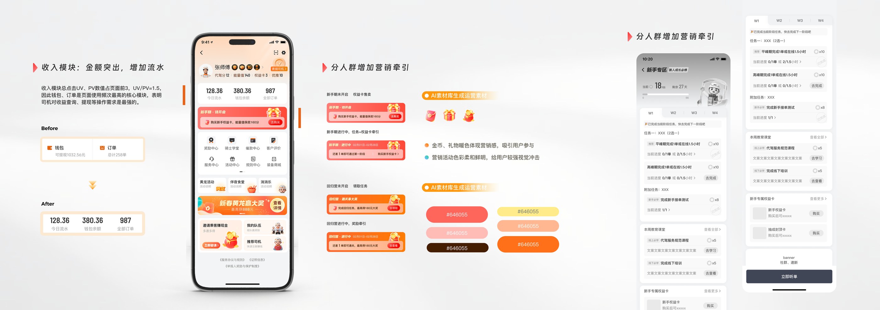 收入模块、新手营与回归营的分人群营销牵引方案