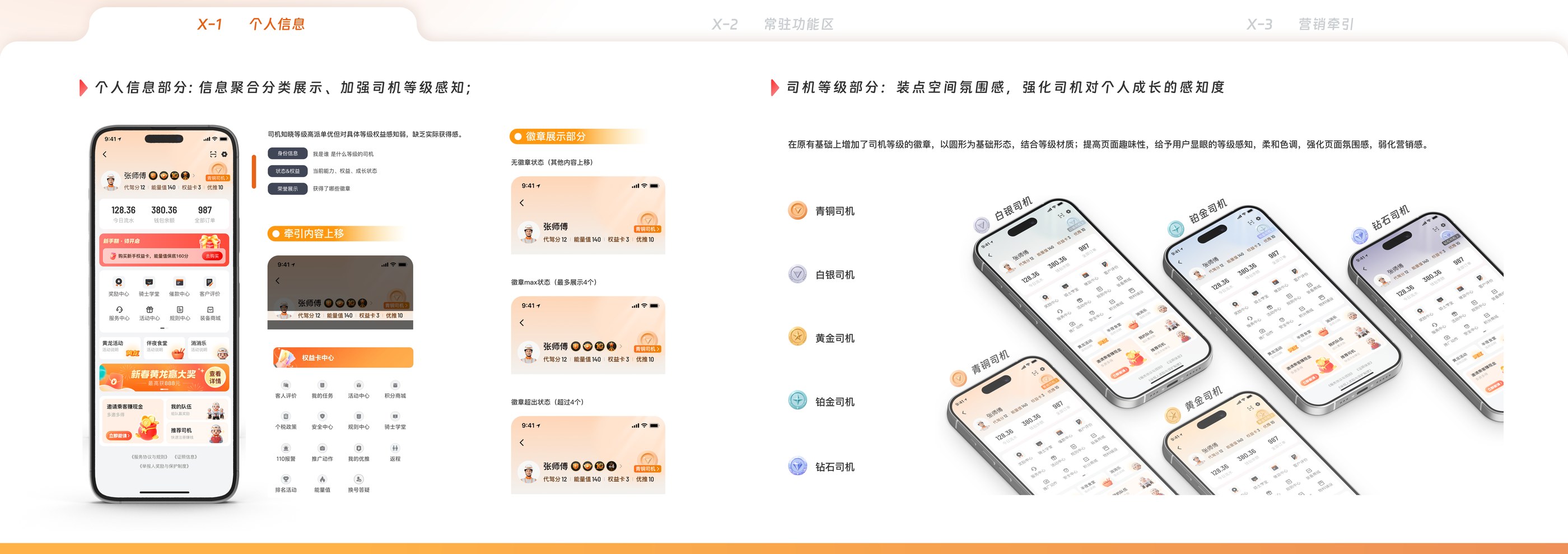 个人信息：身份信息、荣誉勋章和司机等级界面方案