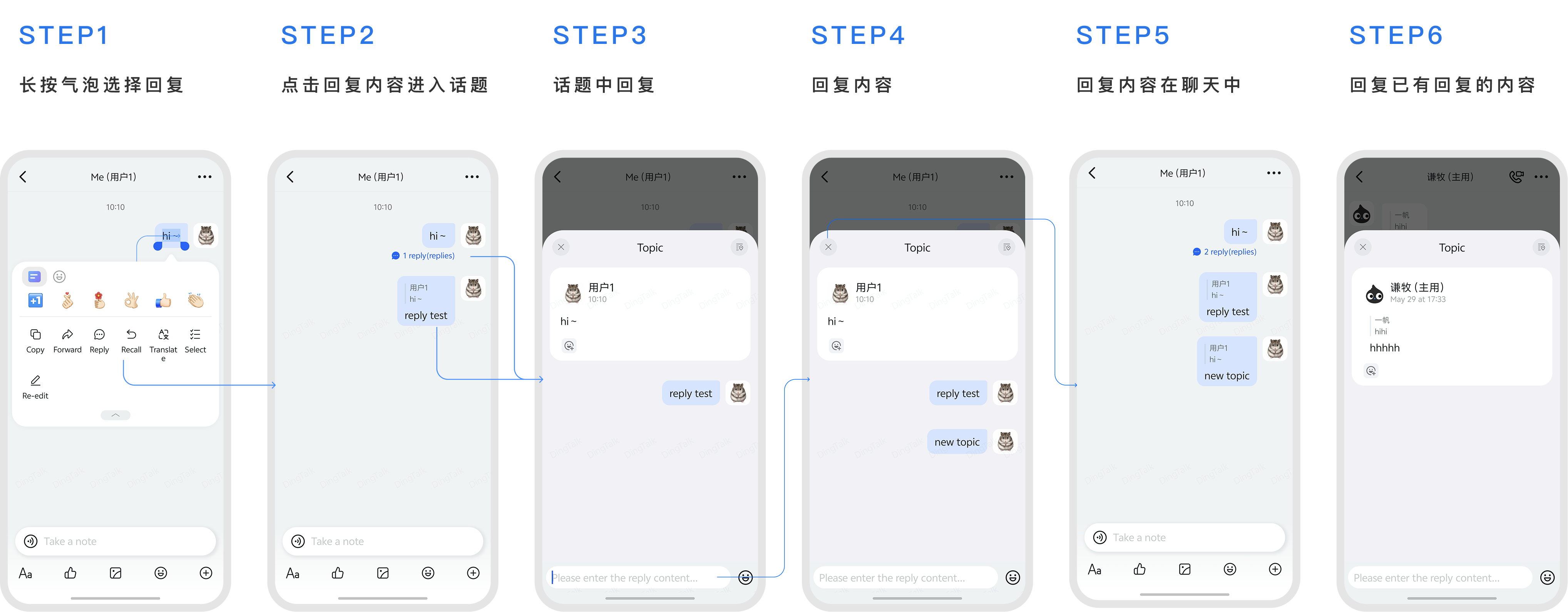 现有话题使用流程：STEP1 长按气泡选择回复、STEP2 点击回复内容进入话题、STEP3 话题中回复、STEP4 回复内容、STEP5 回复内容在聊天中、STEP6 回复已有回复的内容
