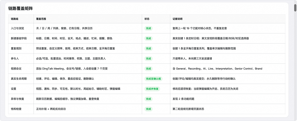 链路覆盖矩阵