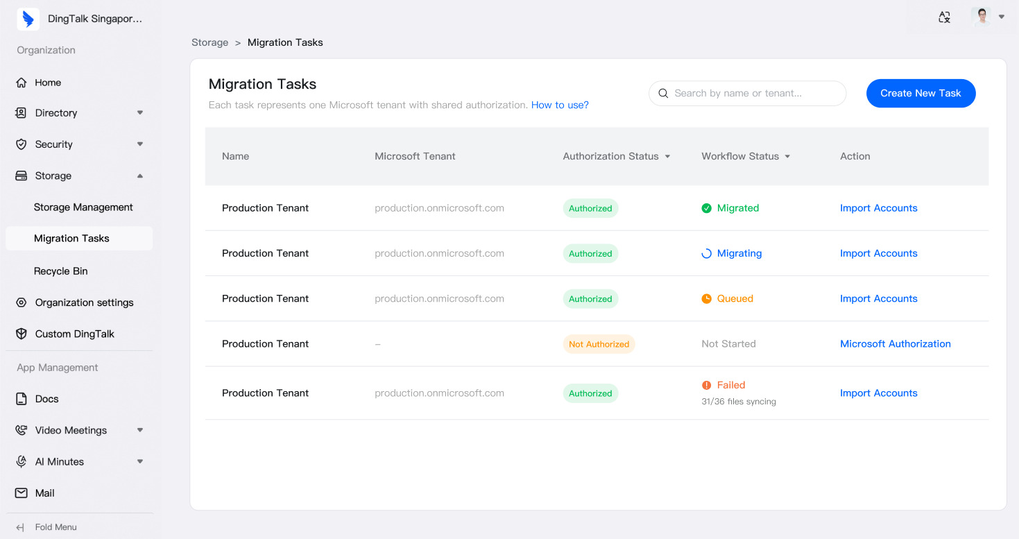 V2:新增 Workflow Status 列